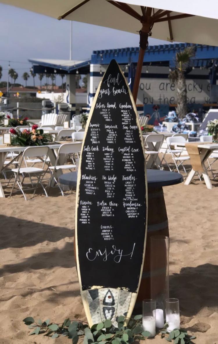 Surfboard seating chart